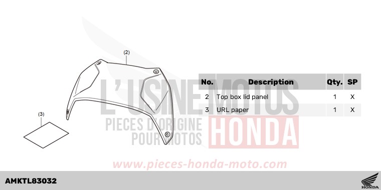 KIT,PANEL TOP BOX(AL) de Forza 750 MAT JEANS BLUE METALLIC (PB417) 2024